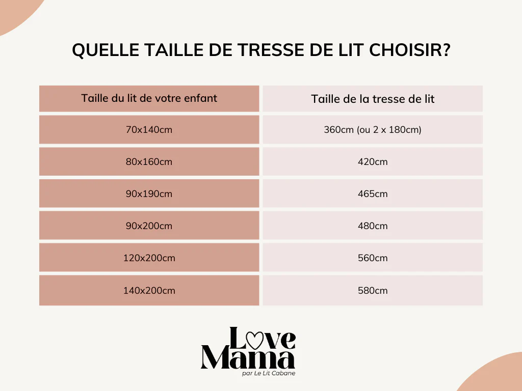 Tresse de lit 3 brins Ecru – Image 6