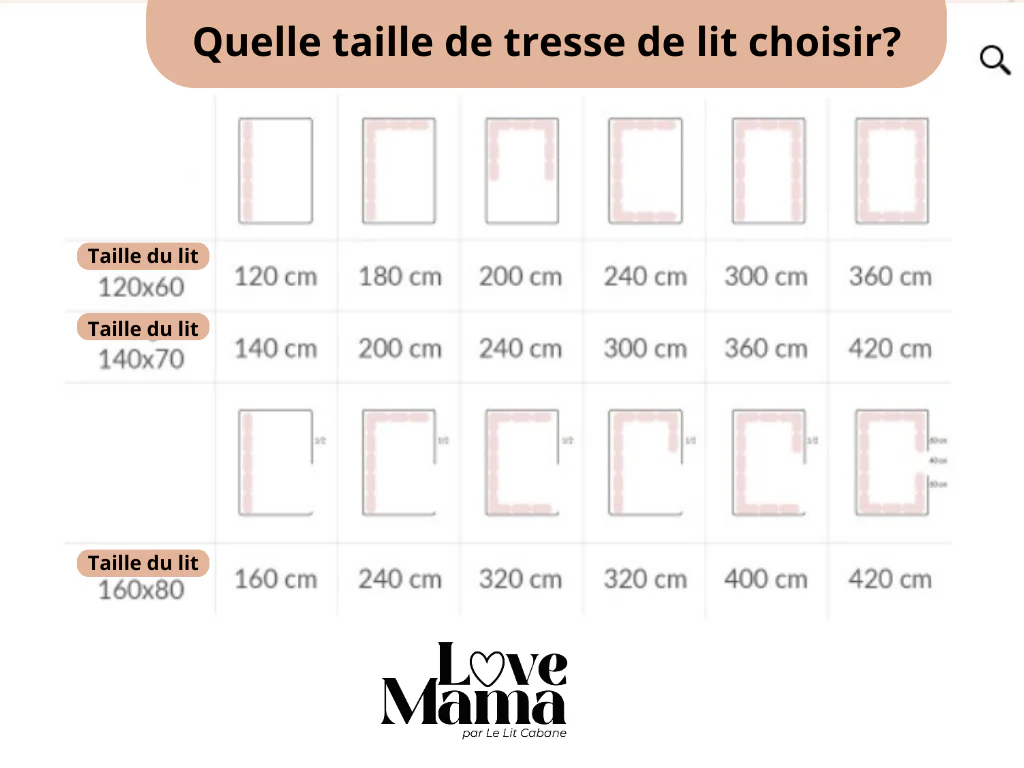 Tresse de lit 3 brins Vert mousse – Image 6