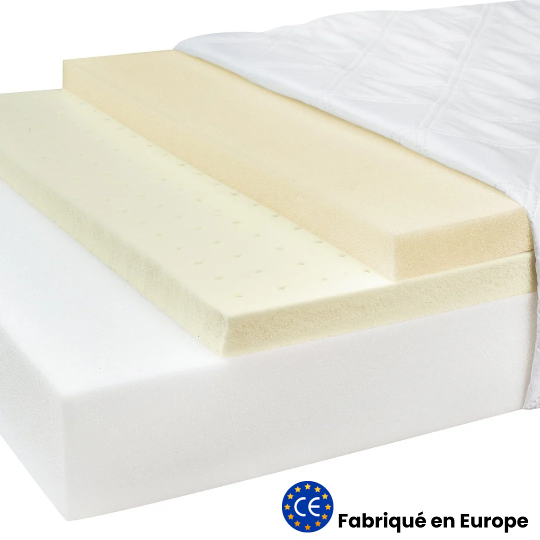 Matelas enfant Mousse & latex à mémoire de forme – Image 5